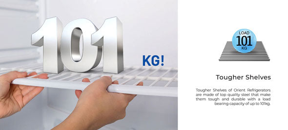 Right Image Banner